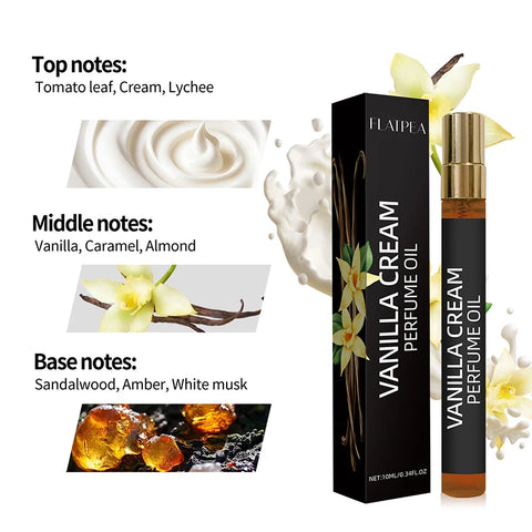 France Gourmet Fragrance Vanilla Cream Perfume Spray Unisex - Irresistible Temptation Charm