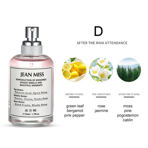 Popular Lazy Weekend Perfume - Natural Fresh Citrus Charm Eau De Parfum Unisex