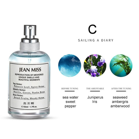 Popular Lazy Weekend Perfume - Natural Fresh Citrus Charm Eau De Parfum Unisex