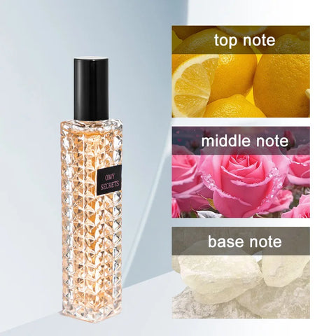 French Rivet Series Perfume for Women – Irresistible Floral Eau De Toilette with Pheromones