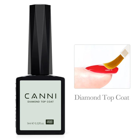CANNI 9ml HEMA GRATIS Transparante Kleur Nagelgel - CC3 Melkwit Nude