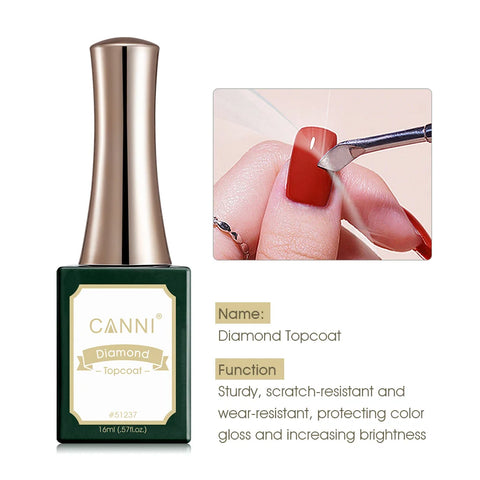 CANNI Poly Nails UV Gel Nail Art Manicure