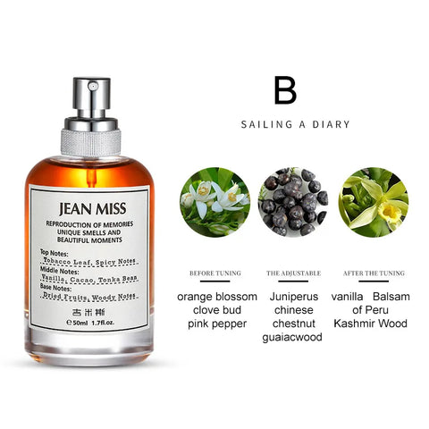 Laboratory Unisex Perfume - Fresh Natural Floral Fruity Fragrance with Black Tea and Sandalwood
