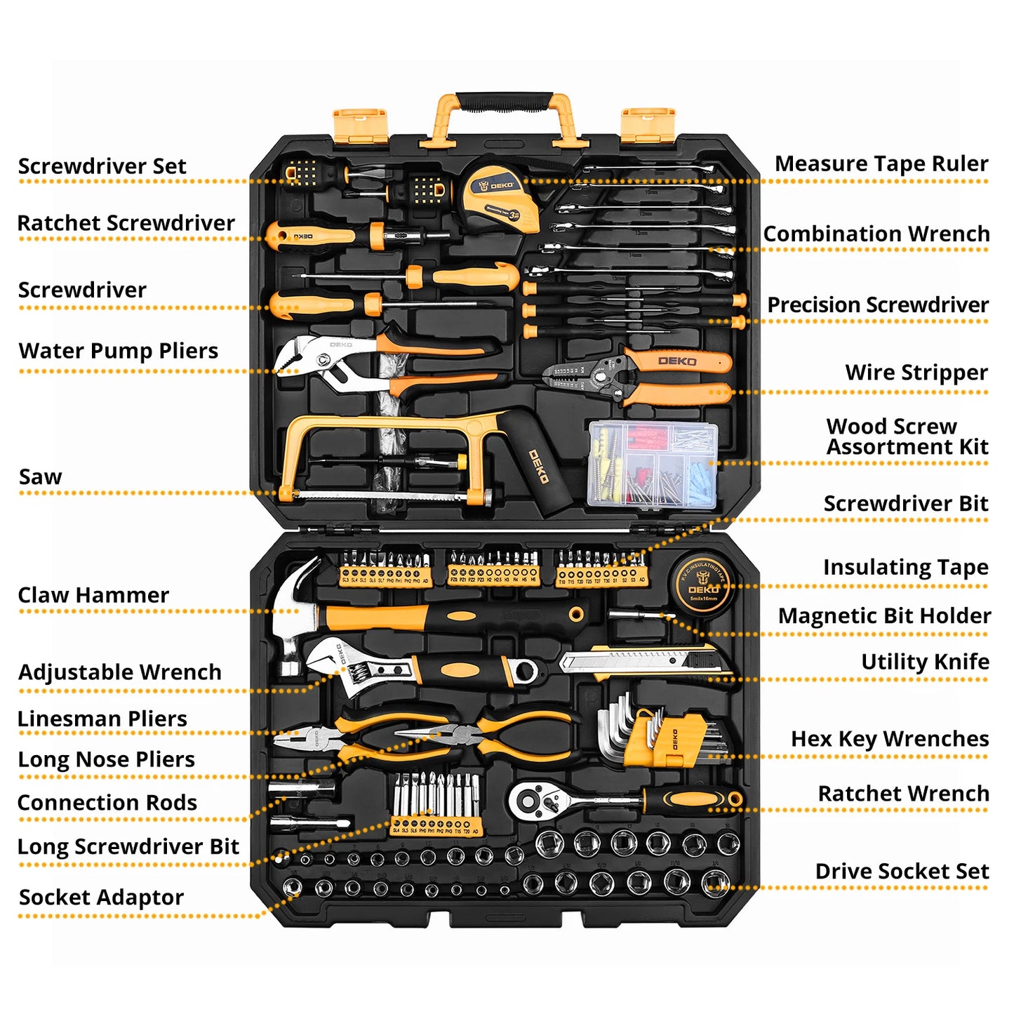DEKO 192/198-Piece Professional Car Repair Tool Set – Ratchet, Spanner & Socket Kit with Blow-Molded Case