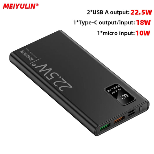 20000mAh Power Bank – 22.5W USB-C Fast Charger