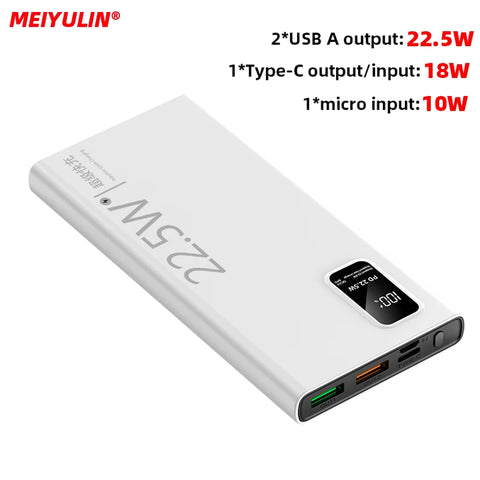 20000mAh Power Bank – 22.5W USB-C Fast Charger