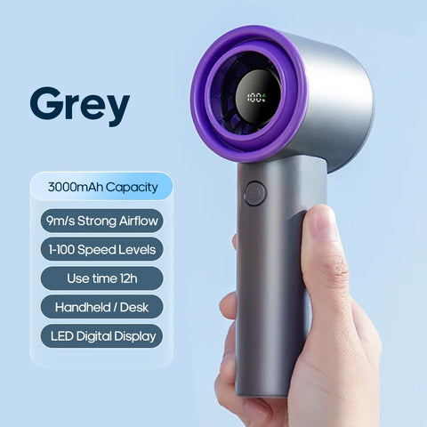 Kinscoter Outdoor Mini Handheld Turbo Fan – 3000mAh USB Rechargeable Wearable Neck Fan with LED Display