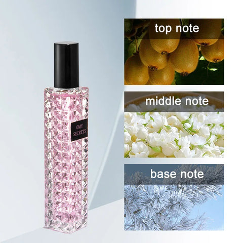French Rivet Series Perfume for Women – Irresistible Floral Eau De Toilette with Pheromones