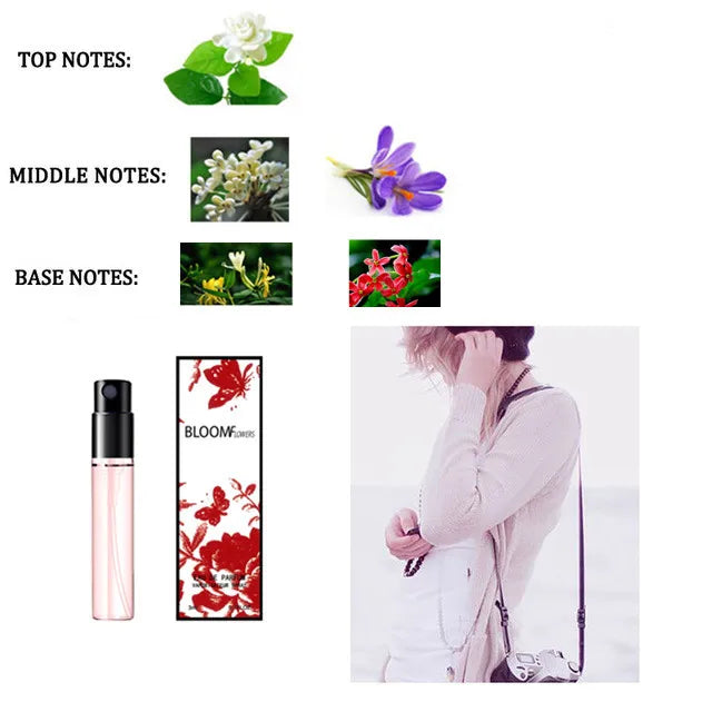 10Pcs/lot 3ml Brand Perfume for Men and Women - JEAN MISS Mini Deodorant Fragrance