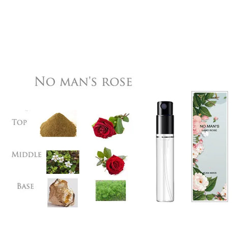 10Pcs/lot 3ml Brand Perfume for Men and Women - JEAN MISS Mini Deodorant Fragrance