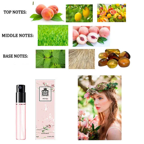 10Pcs/lot 3ml Brand Perfume for Men and Women - JEAN MISS Mini Deodorant Fragrance