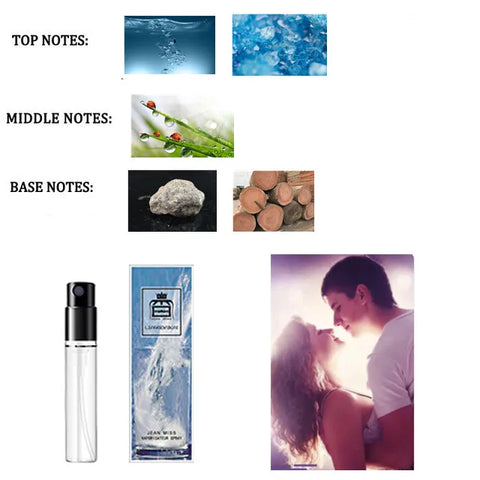 10Pcs/lot 3ml Brand Perfume for Men and Women - JEAN MISS Mini Deodorant Fragrance