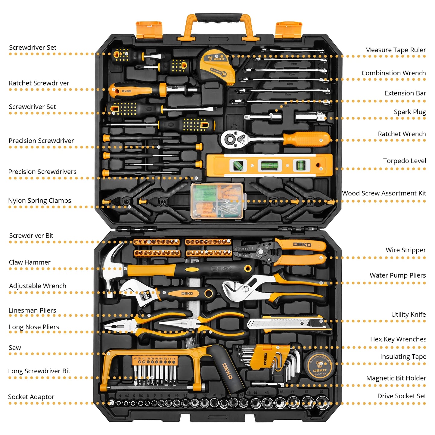 DEKO 62/228-Piece Socket & Wrench Tool Set – Auto Repair Kit with Plastic Storage Case