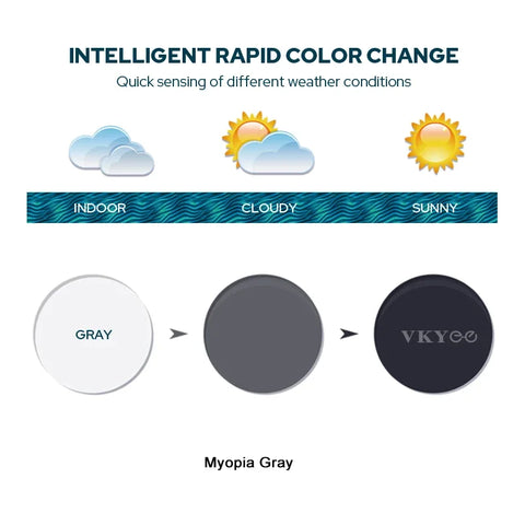 VICKY Photochromic Prescription Lenses Series