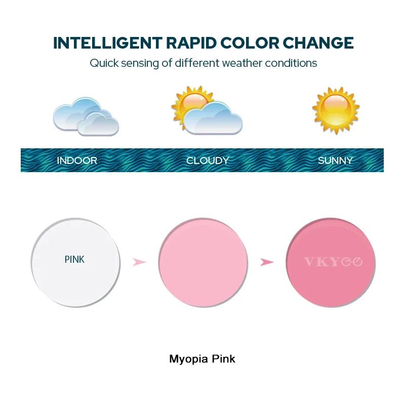VICKY Photochromic Prescription Lenses Series